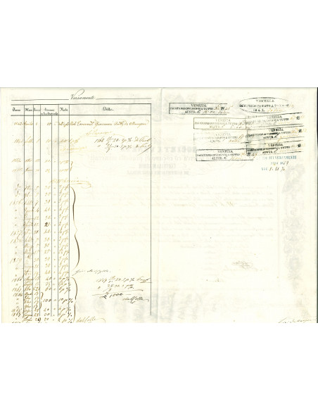 1842 - VENETA PER LA RICERCA ED ESCAVO DI PRODOTTI MINERALI SOC. AZ. LIRE 1.000 - VENEZIA