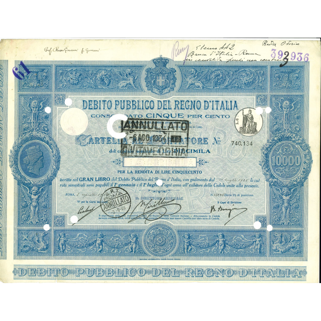 1925 - CARTELLA 10.000 LIRE - D.PUBBLICO CONSOLIDATO 5% REGNO D'ITALIA