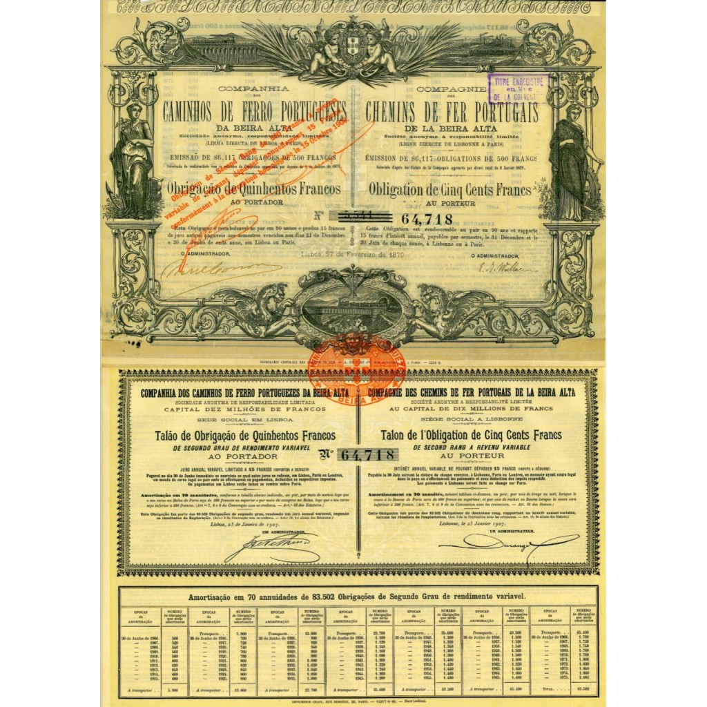 1879 - CAMINHOS DE FERRO PORTUGUESES DE BEIRA...