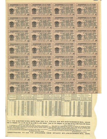 1908 - VI ET VII EMPRUNT REUNIS DE LA VILLE DE ST. PETERSBOURG, 1908 (OBBLIG. 5% DA 187 RUBLI)