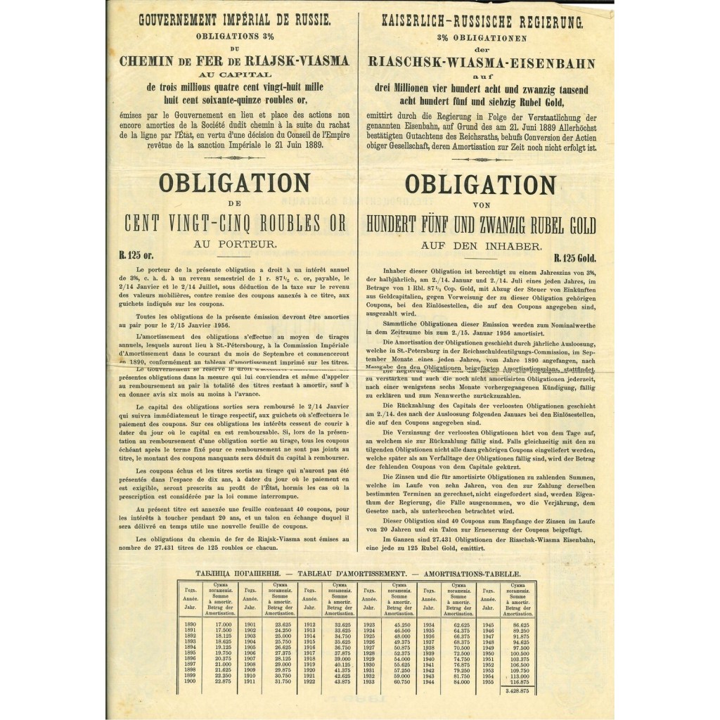 1889 - GOUVERNEMENT IMPERIAL DE RUSSIE - CHEMIN...