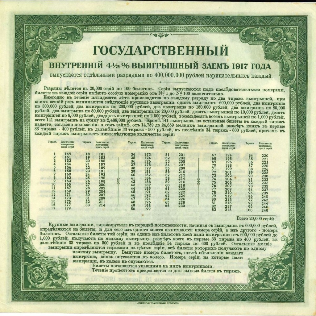 1927 - PRESTITO DI STATO RUSSO OBBLIGAZIONARIO...