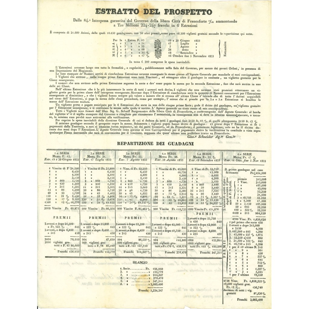 1833 - PROSPETTO DISTRIBUZIONE AZIONI -...