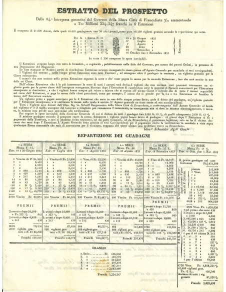 1833 - PROSPETTO DISTRIBUZIONE AZIONI - FRANCOFORTE SUL MENO
