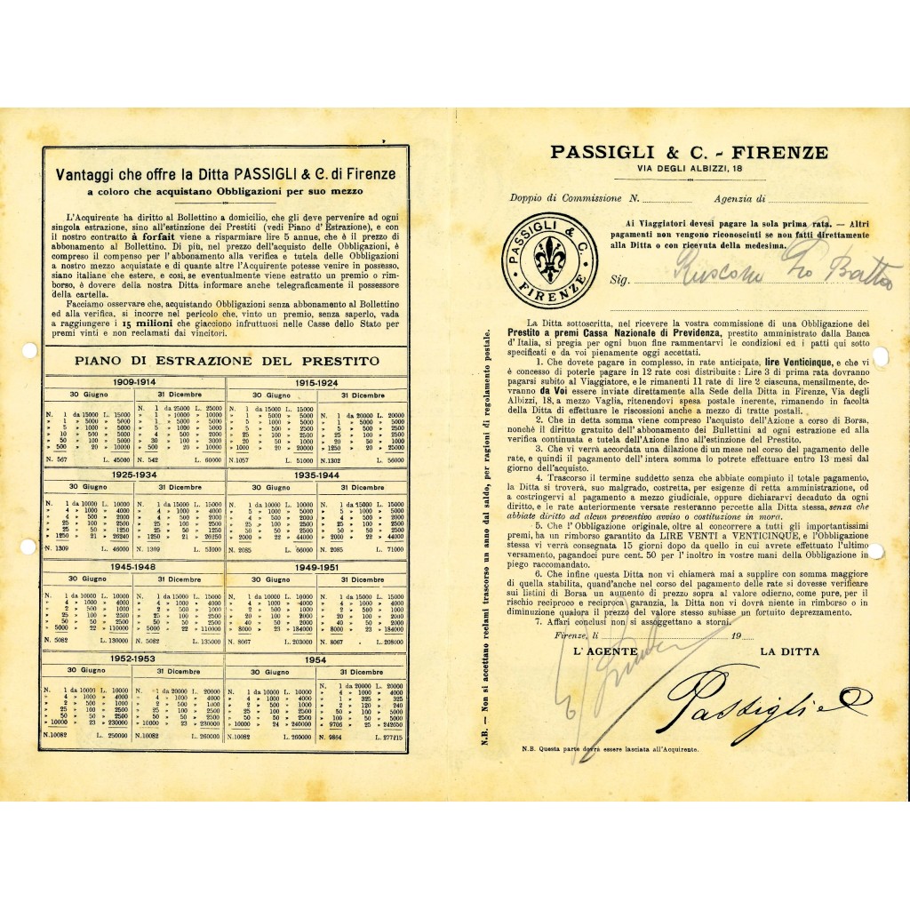 1905 - BANCA D'ITALIA CERTIFICATO DI CREDITO...