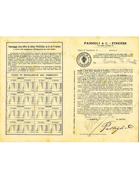 1905 - BANCA D'ITALIA CERTIFICATO DI CREDITO REGNO D'ITALIA - FIRENZE