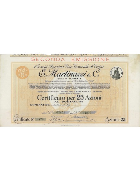 E. MARTINAZZI E C. - 25 AZIONI TORINO 1907