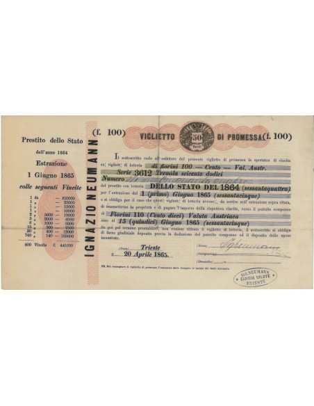 VIGLIETTO DI PROMESSA FIORINI 100 - PRESTITO DELLO STATO 1865