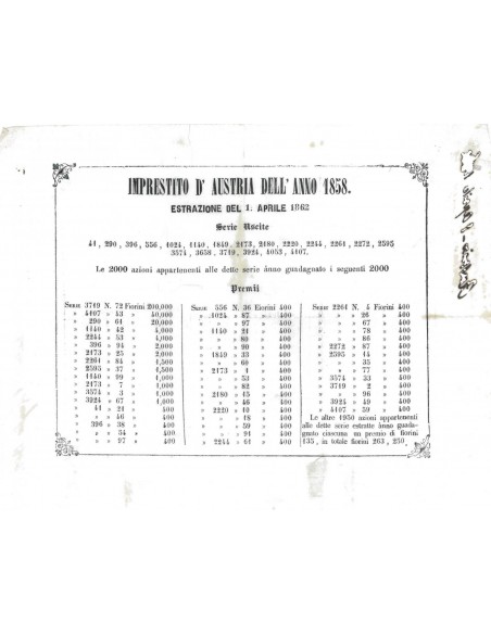 VOLANTINO IMPRESTITO D'AUSTRIA NAPOLI 1858