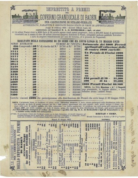VOLANTINO IMPRESTITO A PREMII GOVERNO G. DI BADEN 1859