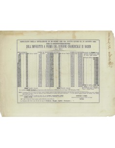 VOLANTINO IMPRESTITO A PREMII GOVERNO G. DI BADEN 1845