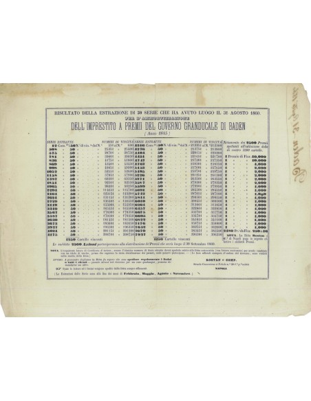 VOLANTINO IMPRESTITO A PREMII GOVERNO G. DI BADEN 1845