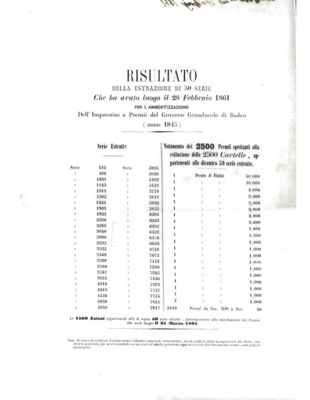 VOLANTINO RISULTATO ESTRAZIONE I. A PREMII GOVERNO G. DI BADEN 1861