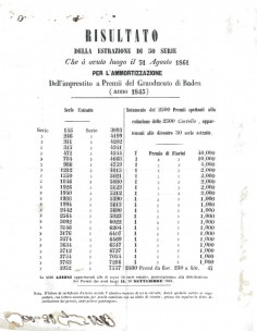 VOLANTINO RISULTATO ESTRAZIONE I. A PREMII GRANDUCATO DI BADEN 1861