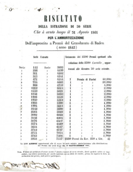 VOLANTINO RISULTATO ESTRAZIONE I. A PREMII GRANDUCATO DI BADEN 1861