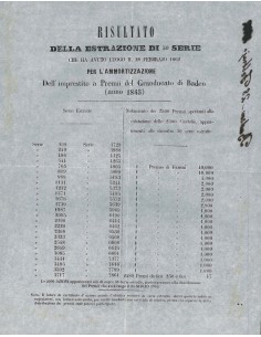 VOLANTINO RISULTATO ESTRAZIONE I. A PREMII GRANDUCATO DI BADEN 1862