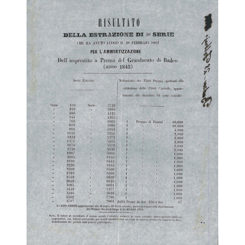 VOLANTINO RISULTATO ESTRAZIONE I. A PREMII GRANDUCATO DI BADEN 1862
