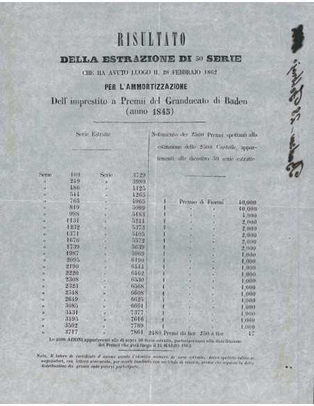 VOLANTINO RISULTATO ESTRAZIONE I. A PREMII GRANDUCATO DI BADEN 1862