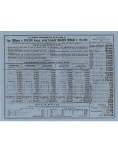 VOLANTINO 145MA ASSOCIAZIONE PER AZIONI - 1864