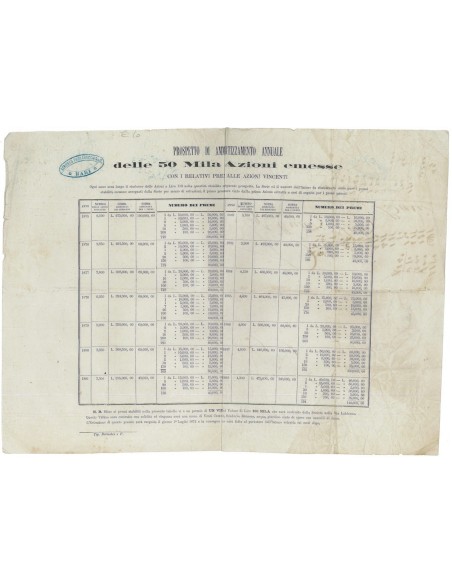 VOLANTINO PROSPETTO AMMORTIZZAMENTO ANNUALE - BARI