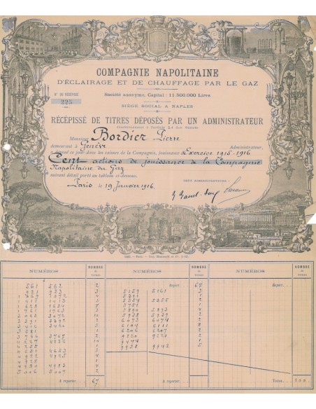 COMPAGNIE NAPOLITAINE - Cento azioni dell'azionista Bordier Pierre