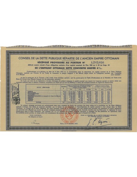EMPRUNT OTTOMAN DETTE CONVERTIE UNIFIEE 4 PER CENT - 1933