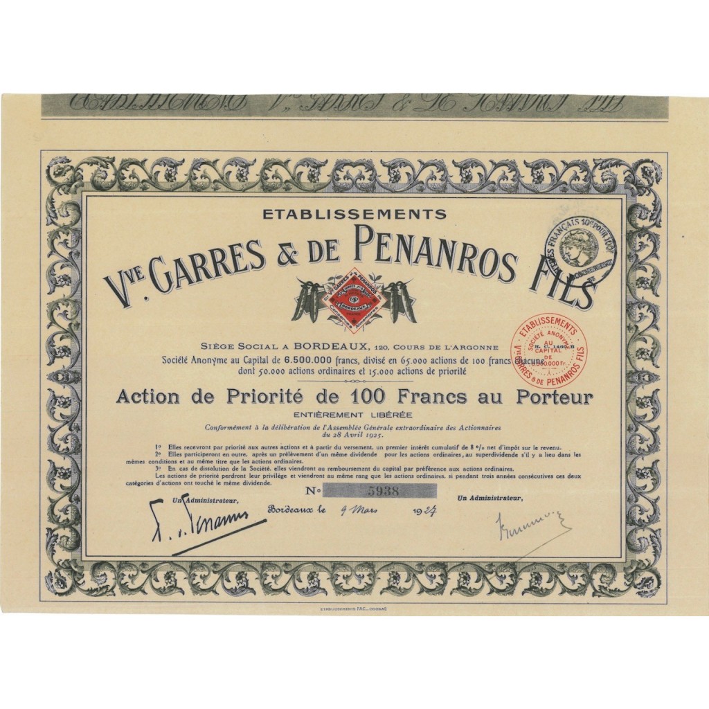 ETABLIS. V.VVE GARRES E DE PENANROS FILS - 1 AZIONE 1927