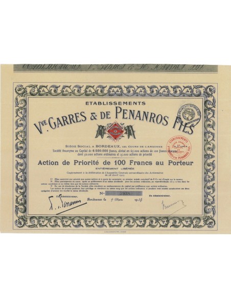 ETABLIS. V.VVE GARRES E DE PENANROS FILS - 1 AZIONE 1927
