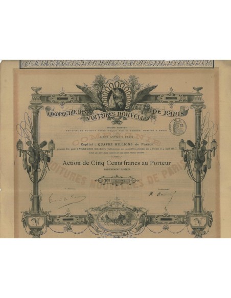 COMPAGNIE DES VOITURES NOUVELLES DE PARIS - 1 AZIONE 1881