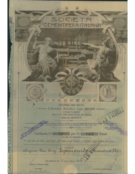 SOC. CEMENTIFERA ITALIANA - 160 AZIONI GENOVA 1909