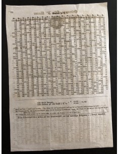 LOTTERIE SIEGEL DER FREIEN STADT FRANKFURT - ESTRATTO 1863 2