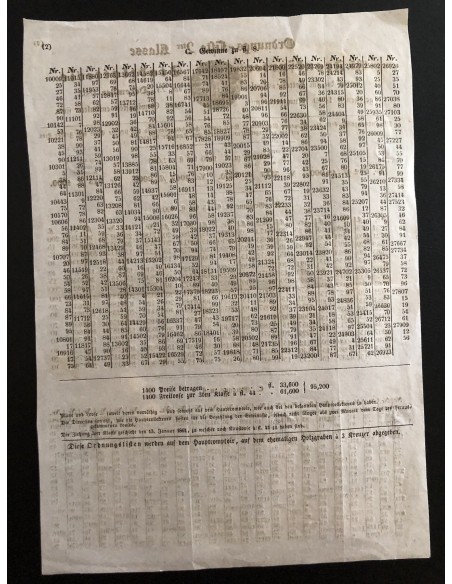 LOTTERIE SIEGEL DER FREIEN STADT FRANKFURT - ESTRATTO 1863