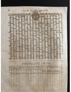 LOTTERIE SIEGEL DER FREIEN STADT FRANKFURT - ESTRATTO 1865 2
