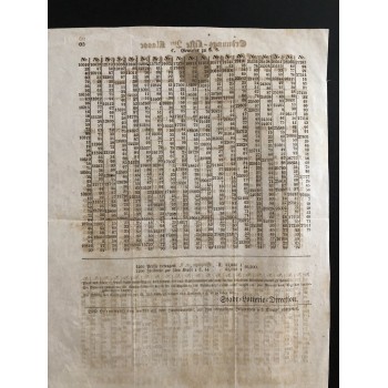 LOTTERIE SIEGEL DER FREIEN STADT FRANKFURT - ESTRATTO 1865