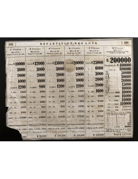 LOTTERIE SIEGEL DER FREIEN STADT FRANKFURT - PLAN 1865