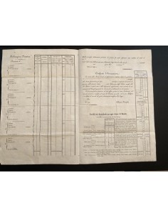 1830 - SOCIETA' REALE D'ASSICURAZIONE GENERALE - POLIZZA... 2