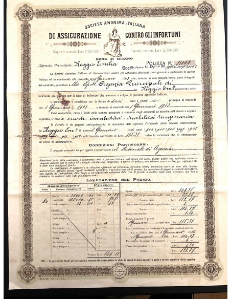 1903 - SOCIETA' ANONIMA ITALIANA DI ASSICURAZIONE CONTRO GLI INFORTUNI - REGGIO EMILIA