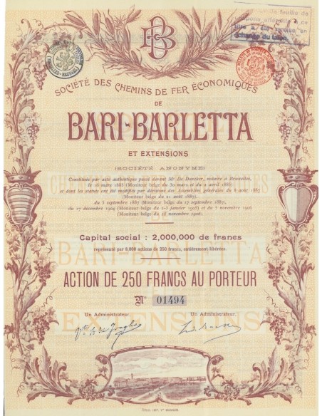SOCIÉTÉ CHEMINS DE FER ECONOMIQUES BARI-BARLETTA 1 AZIONE MENITEUR BELGE
