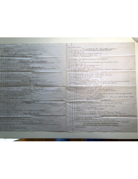 1888 - THE NATIONAL FIRE INSURANCE CORPORATION