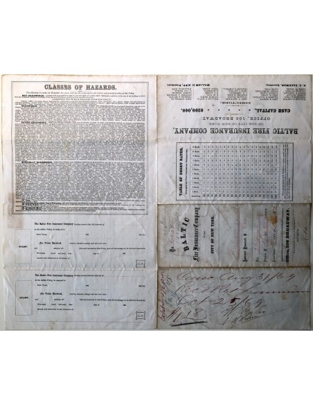 1869 - BALTIC FIRE INSURANCE COMPANY OF THE CITY OF NEW YORK