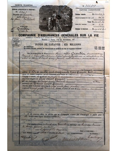 1908 - COMPAGNIE D'ASSURANCES GÉNÉRALES SUR LA VIE