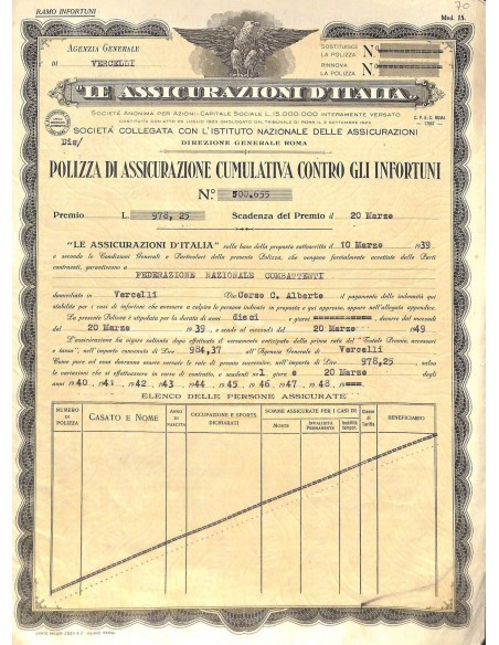 1939 - LE ASSICURAZIONI D'ITALIA - POLIZZA DI ASS. CUMUL. CONTRO GLI INFORTUNI