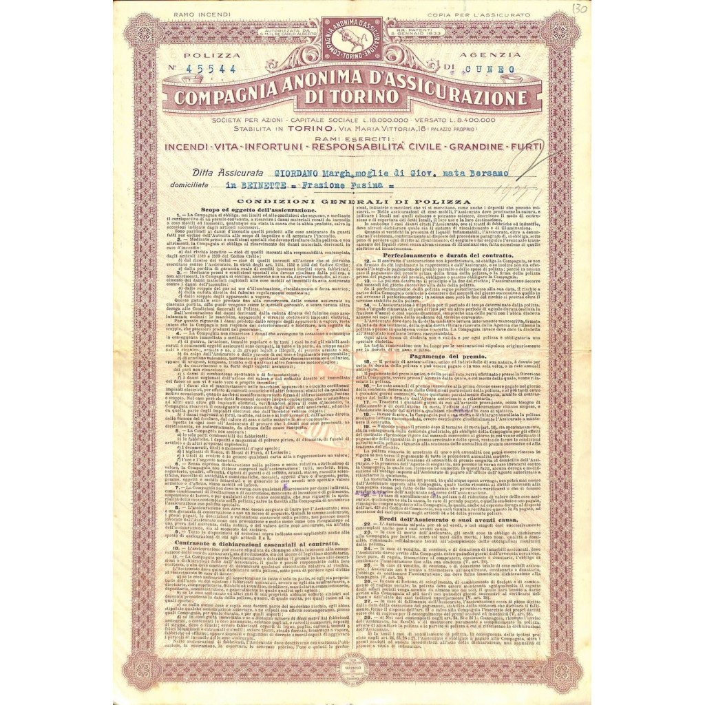 1931 - COMPAGNIA ANONIMA D'ASSICURAZIONE DI...